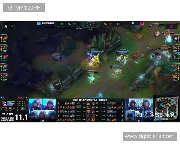 赛后复盘:IG与LNG对决中的战术分析与经验总结 赛后复盘:IG与LNG对决中的战术分析与经验总结